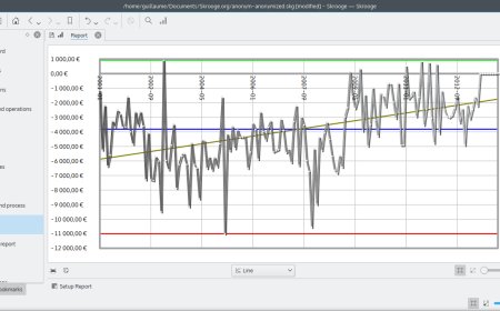 Mastering Money Management: The Best Personal Finance