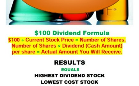 Dividend Stock Investing: A Comprehensive Guide to