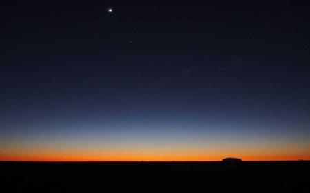 What I Learned from Doing Personal Productivity Daily