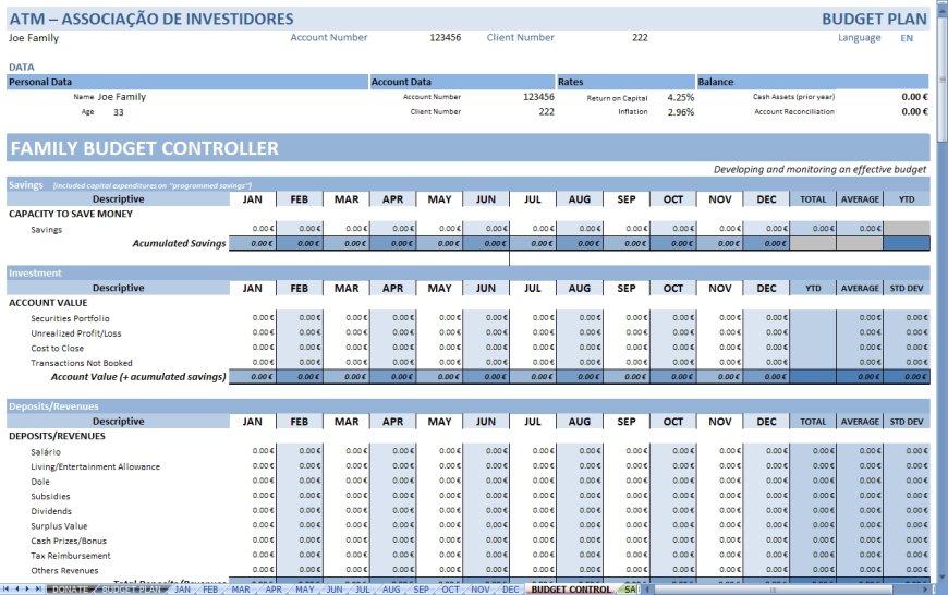 Personal Budgeting Templates: Your Ultimate Guide to