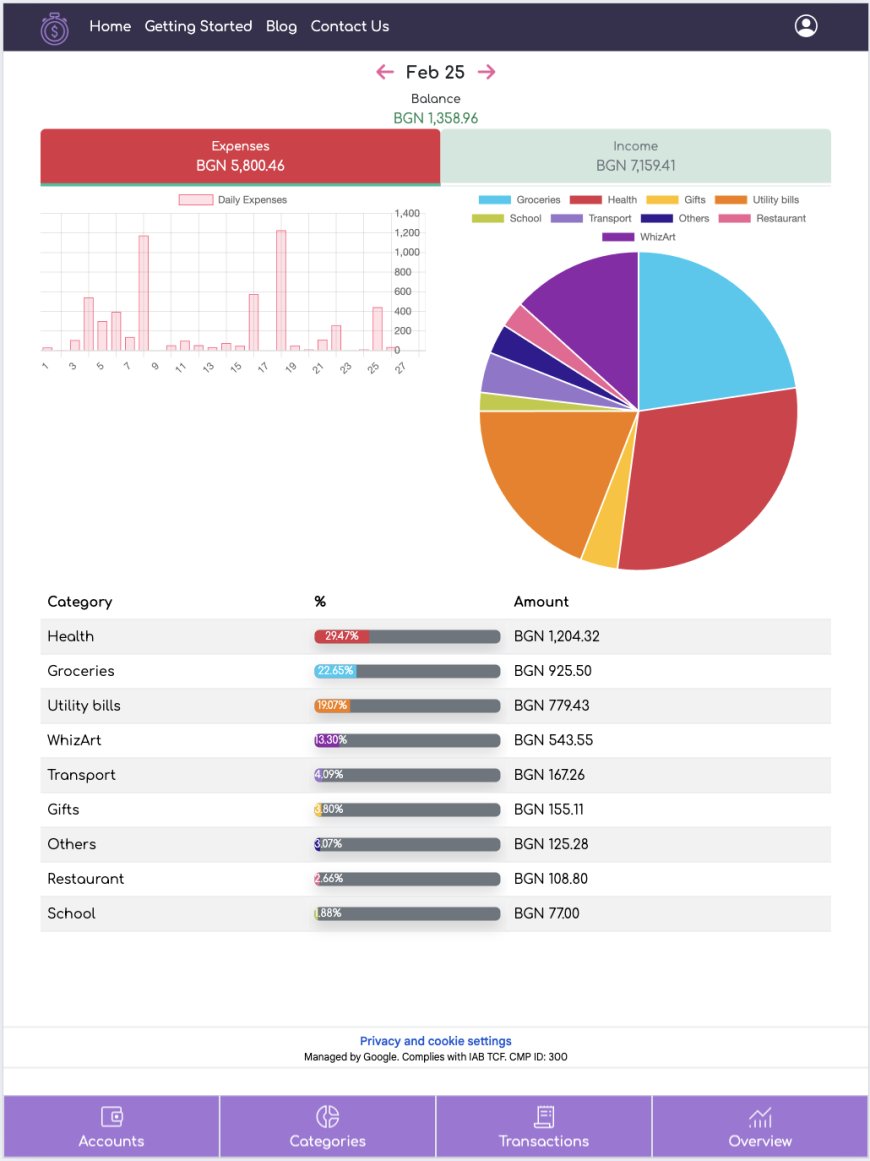 Financial Modeling for Startups: A Comprehensive Guide