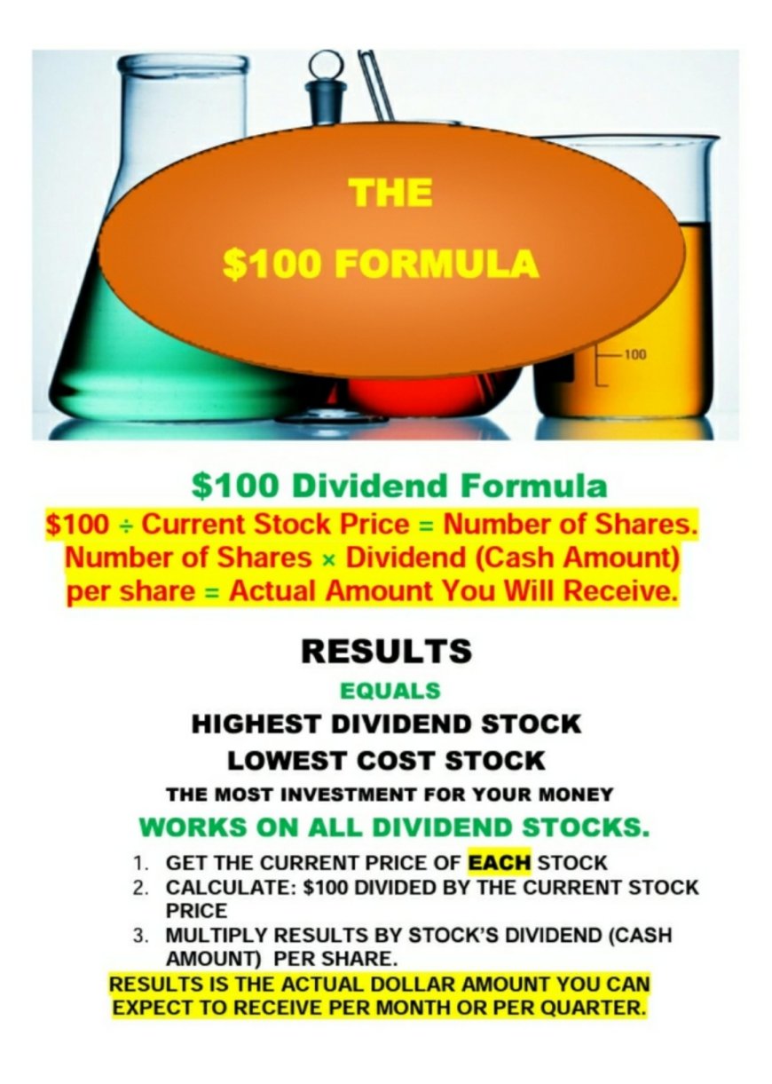 Dividend Stock Investing: A Comprehensive Guide to
